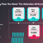 Explore 11 Exch: Services, Benefits, and How to Connect with the Leading Betting Platform