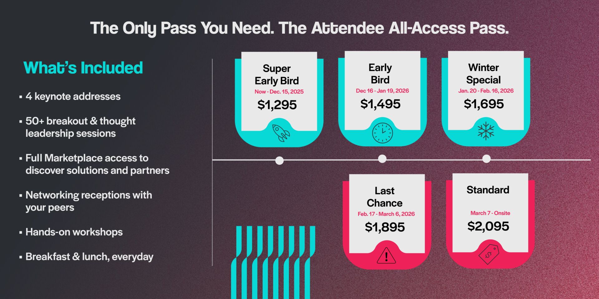 Explore 11 Exch: Services, Benefits, and How to Connect with the Leading Betting Platform